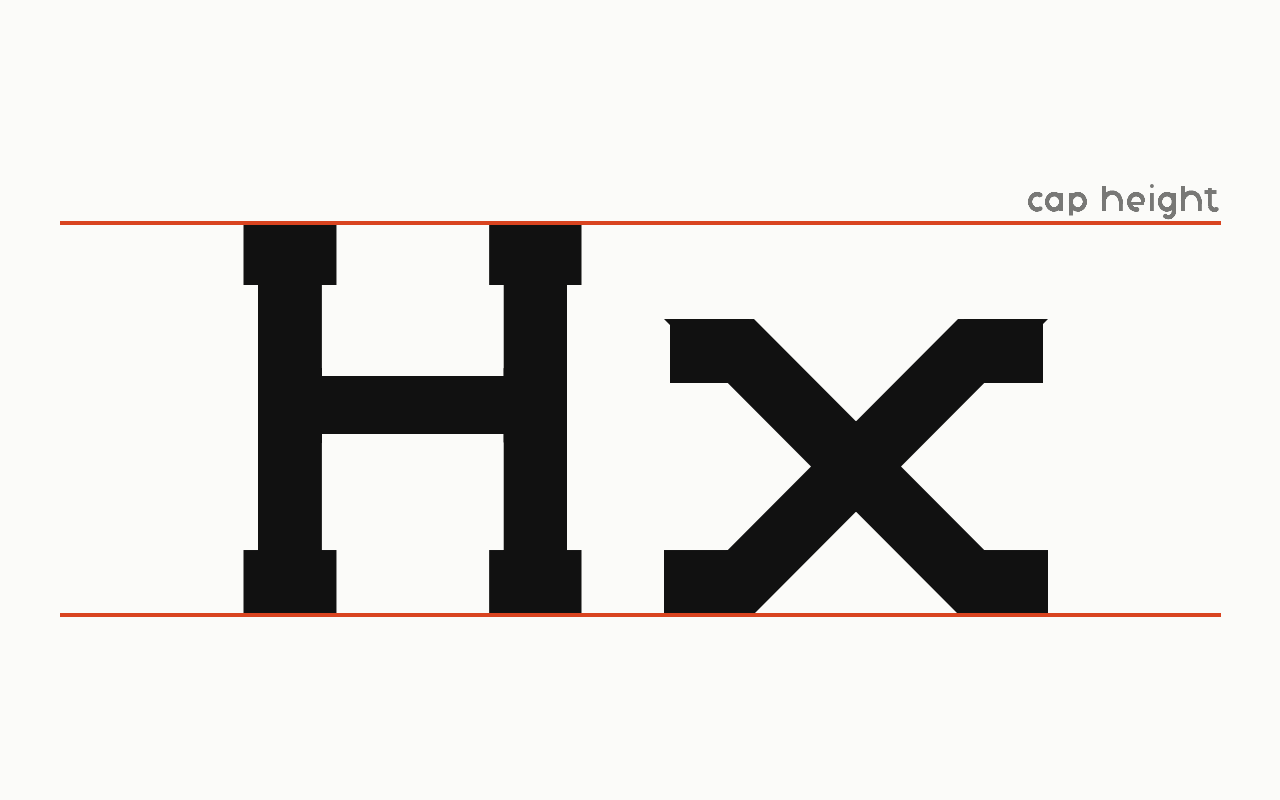 Cap height: a letter in Drew Slab Regular with the cap height marked in vermilion.