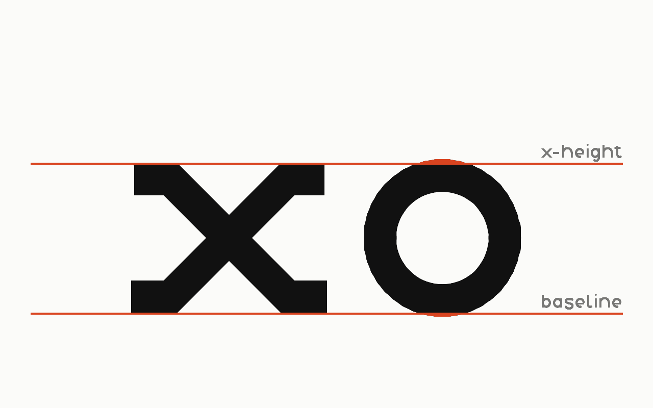 Overshoot: a letter in Drew Slab Regular with the overshoot marked in vermilion.