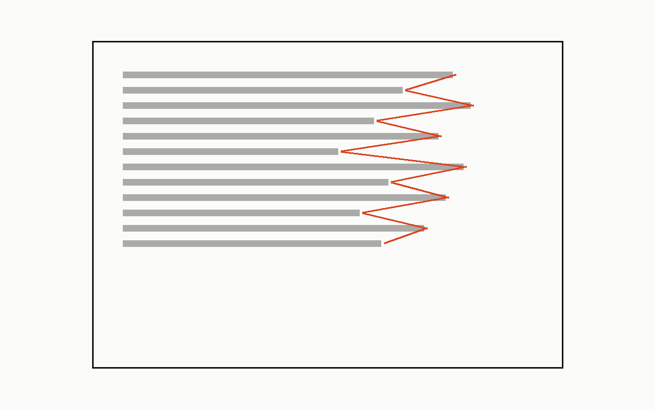 Rag: a drawn diagram with the rag marked in vermilion.