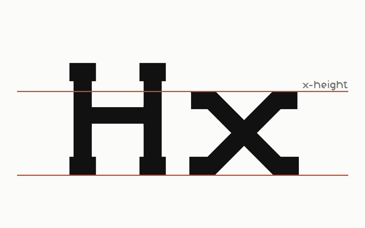 x-height: a letter in Drew Slab Regular with the x-height marked in vermilion.