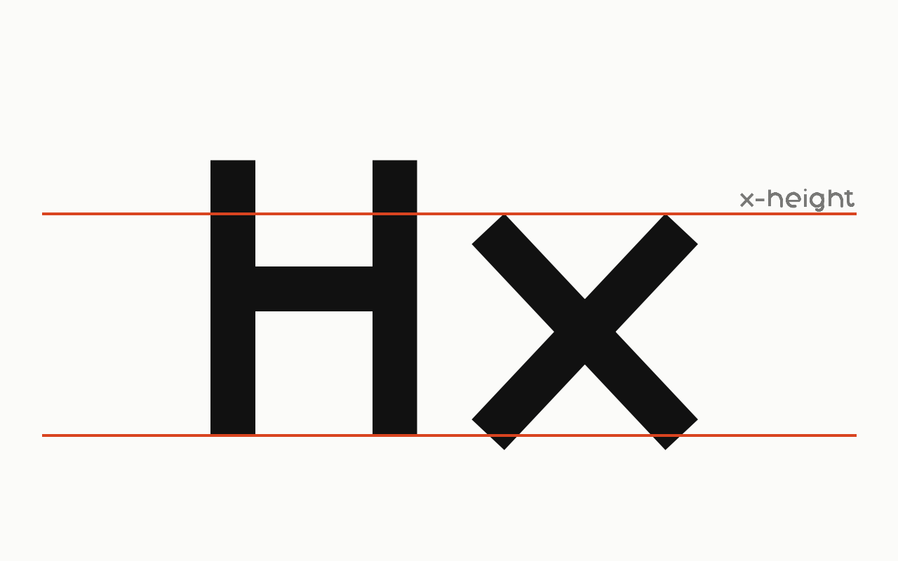 x-height: a letter in the house face with the x-height marked in vermilion.